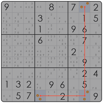 history of sudoku
