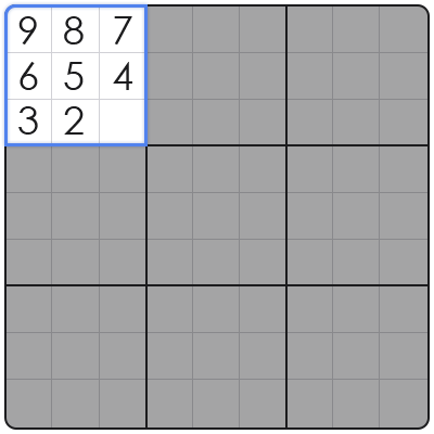 sudoku tips tricks